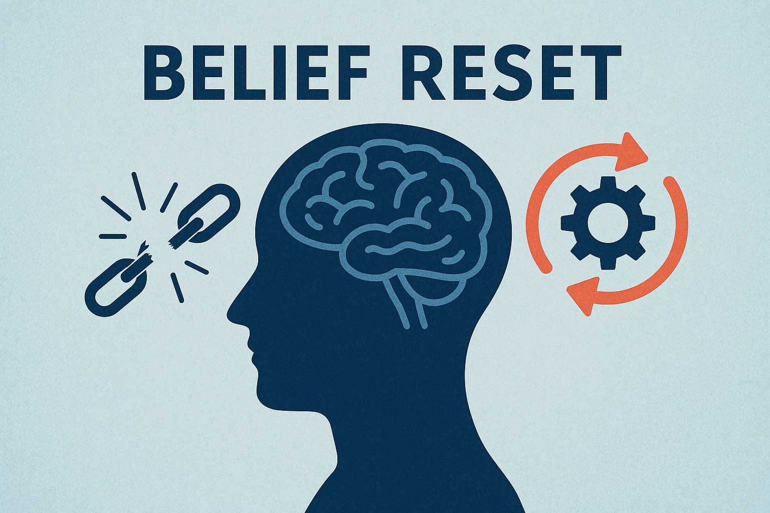 Belief Reset