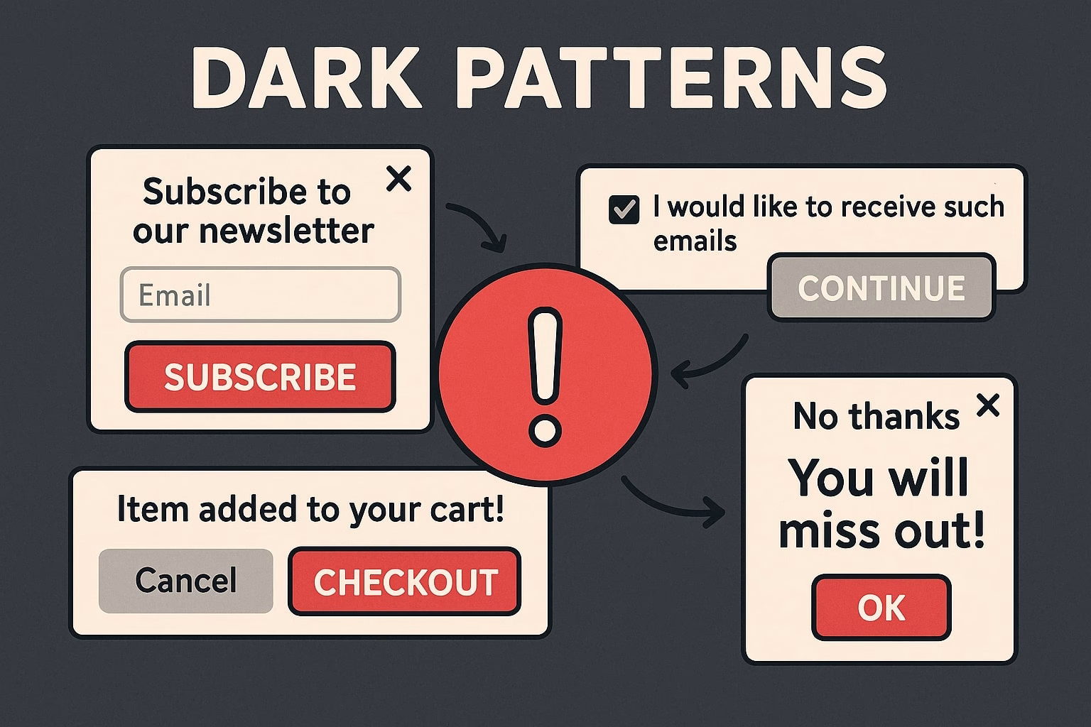Dark Patterns
